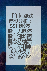 午间涨跌停股分析：55只涨停股，无跌停股，创新药概念持续活跃，昂利康6天4板，众生药业2连板